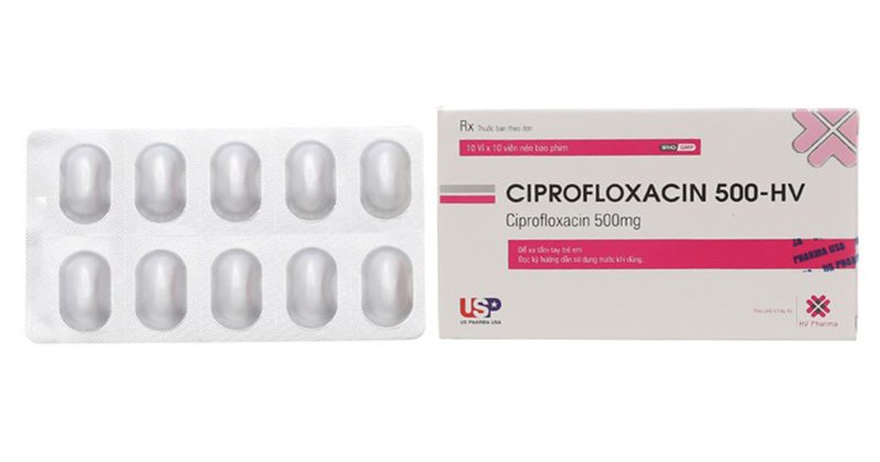 Viêm nướu uống thuốc gì? – Kháng sinh Ciprofloxacin